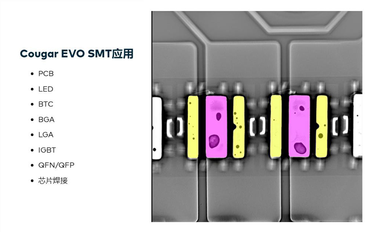 Cougar EVO SMT應用