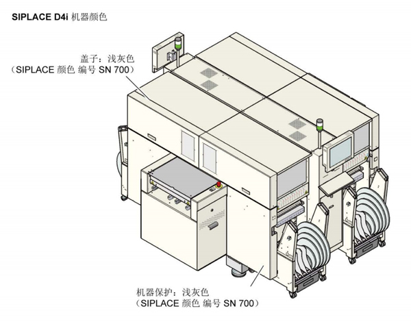 SIPLACE D4i 機器顏色